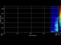 Cave 14 ogg on a spectrogram