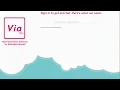 ViaTRM Introduction