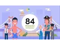 84 Character Animation 1000 Elements for Professional Explainer - After Effects Template
