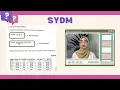 FINANCIAL ANALYSIS FIN320 DEPRECIATION AND TAXATION