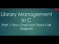 Part 1 Mini Project Library Management in C Flow Chart and Function Stack Call Diagram
