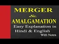 Merger or Amalgamation Companies act 2013 Section 232