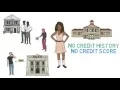 Credit Scores and Reports 101 Credit Card and Loan Basics