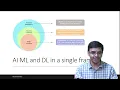 Python for Learning Models by Shri Ravi Bhandari