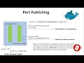 DOCKER HOST TO CONTAINER PORT MAPPING IMPORTANT FOR DOCKER BEGINNERS Port Publishing