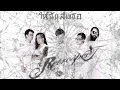 Retrospect - ให้ฉันลืมเธอ