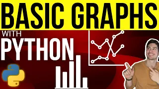 How to Graph Data in Python Using the Matplotlib Module