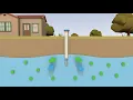 Download Lagu Protecting Source Water: A Look at Española, New Mexico