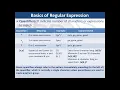 15 PHP MySQL Form Security and Validation Part II