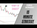 KST Indicator Strategy for Forex Scalping