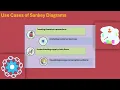 How to Create a Sankey Diagram in Power BI Sankey Diagram Training Power BI Tutorial