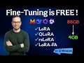 Parameter-Efficient Fine-Tuning for LLMs LoRA QLoRA rsLoRA LoRA-FA