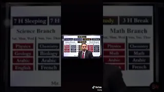 الفرق بين علمي علوم وي علم رياضه 