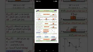اهم القوانين في وحدة اولى و تانية مادة الفيزياء للسنة الثانية ثانوي 