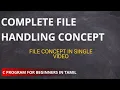 File Handling Complete with Examples C Programming for Beginners File Concept in One