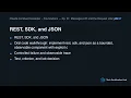 Messages API and the Request Lifecycle Claude Certified Developer - Foundations