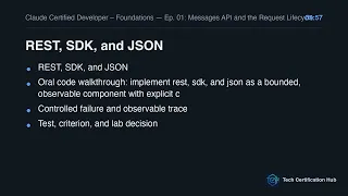 Messages API and the Request Lifecycle Claude Certified Developer - Foundations