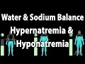 Water and Sodium Balance Hypernatremia and Hyponatremia Animation