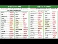 60 Super Useful Synonyms in English to Expand Your Vocabulary Part I