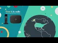 Ooma Telo I Overview