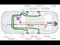 Wiring a Car Stereo and Speakers Amp Sub made EASY for Beginners