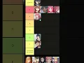 Download Lagu Quintuplets to the only correct tierlist #shorts