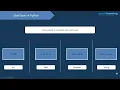 Variables and Data types in Python part 6 Python Fundamentals for Beginners