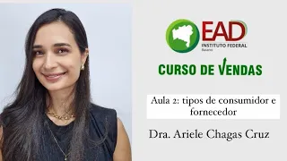 Tipos de Consumidor e de Fornecedor