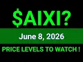 AIXI Stock Analysis Xiao-I Corporation June 8 2026