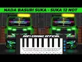 Download Lagu Telolet Basuri Pianika Nada Suka Suka 12 Corong Remix