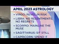April 2023 horoscopes What each sign can expect