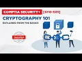Cryptography 101 - CompTIA Security SY0-601
