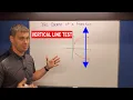 Vertical Line Test - Is it a Function