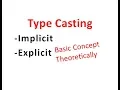Concept of Type Casting in Java - Hindi