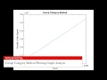 MATLAB R2018a Airport Analysis GCM Plotting Graph using Equation 3 minutes