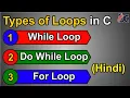 Loop in C Programming in Hindi How many Types of Loop in C Programming in Hindi