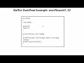 Software Security Fall 2023 W4 - Buffer Overflow