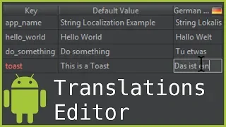 Localizing String Resources Translations Editor - Android Studio Tutorial