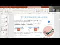 Python Machine Learning Introduction to Python Libraries Algorithms Functions Jupiter Notebook
