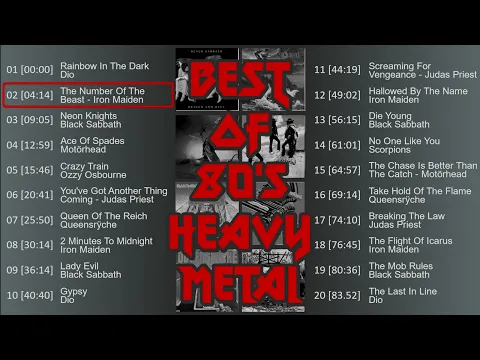 Download MP3 Best of 80's HEAVY METAL Playlist