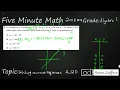 Algebra 1 STAAR Practice Writing Recursive Sequences A 12D -