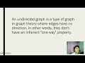 UNDIRECTED GRAPH JAVA IMPLEMENTATION
