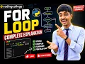 Python For Loop Explained For Loop in Python Complete Explanation for Beginners Coding College