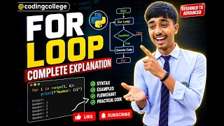 Python For Loop Explained For Loop in Python Complete Explanation for Beginners Coding College