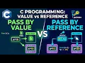 Pointers and Functions in C C Series