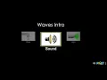 LESSON 13 SOUND WAVE PHET SIMULATION