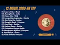 PLAYLIST NOSTALGIA 2000-an | Lagu Indonesia Terpopuler Dekade 2000