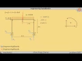 Three hinged frames problem 001 Structural Mechanics