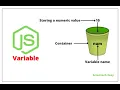 What are Variables in Javascript Most asked Javascript Interview Question
