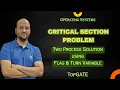 2 6 Peterson Solution Critical Section Problem Solution Dekker s Algo Process Synchronization